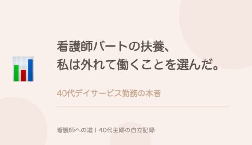 下のソーシャルリンクからフォロー